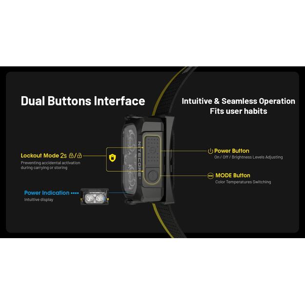 HEADLAMP NU SERIES 400 LUMENS/NU25 MCT NITECORE 4