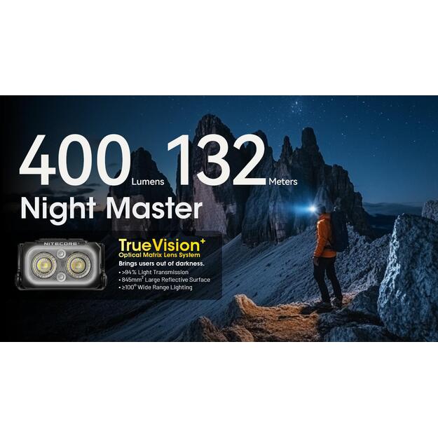 HEADLAMP NU SERIES 400 LUMENS/NU25 MCT NITECORE 7