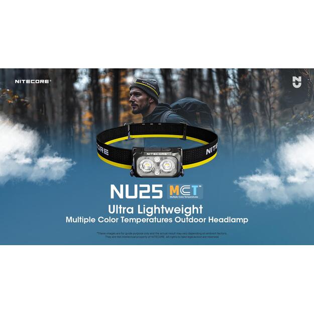 HEADLAMP NU SERIES 400 LUMENS/NU25 MCT NITECORE 8