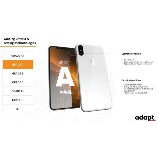 REFURB. PHONE IPHONE 16 PRO/128GB WHITE APPLE RENEWD 1