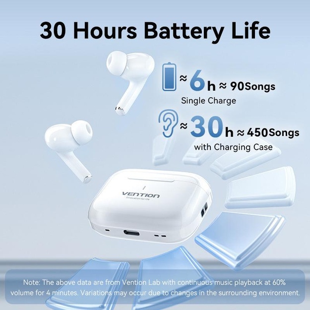 HEADSET WRL ECHO LITE E11/WHITE NBVW0 VENTION