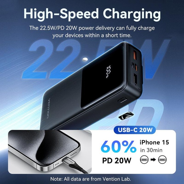 POWER BANK USB 20000MAH 22.5W/BLACK FHPB0 VENTION