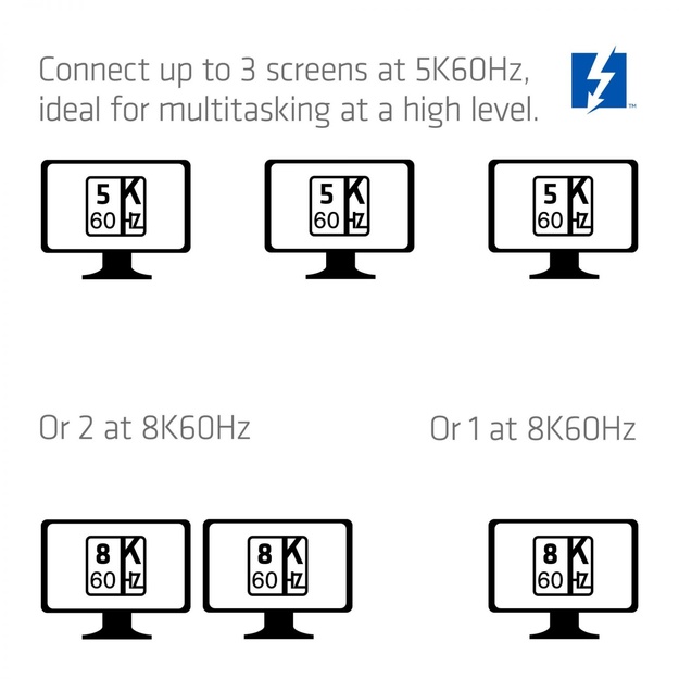 NB ACC DOCKING STATION 13-IN-1/THUNDERBOLT CSV-2562 CLUB3D