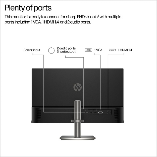 LCD Monitor|HP|23.8  |1920 x 1080 pixels|Full HD|Native aspect ratio 16:9|LCD|Flat|B11W5AT