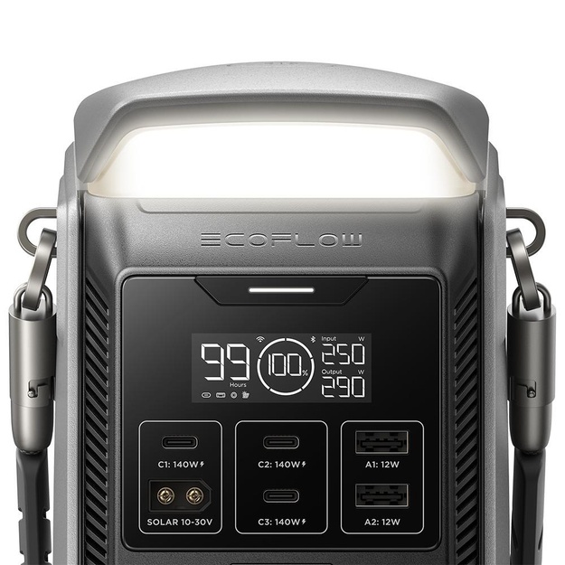 POWERSTATION TRAIL PLUS 300 DC/5024001003 ECOFLOW