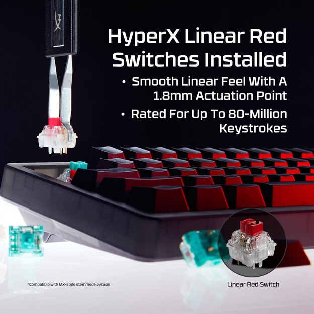 KEYBOARD ORIGINS 2 65 RGB/BLACK B4QS3AA#ABA HYPERX