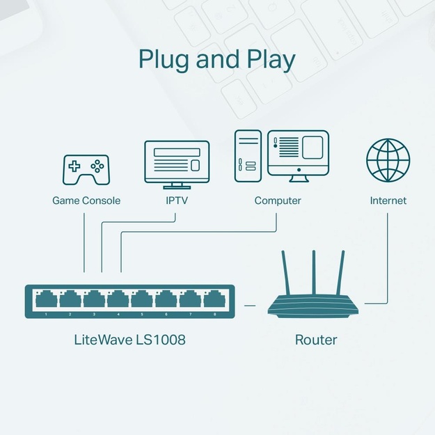 Komutatorius TP-LINK LS1008