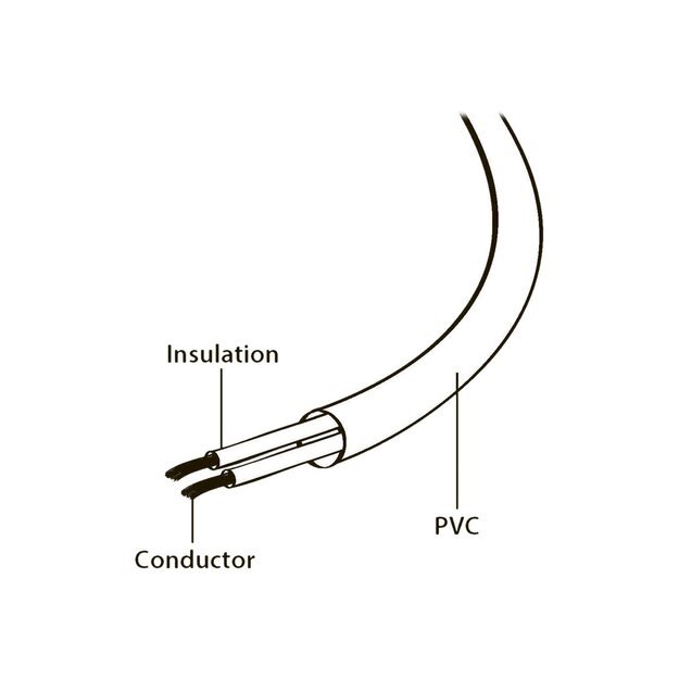 GEMBIRD PC-184-VDE Gembird power cord 6ft