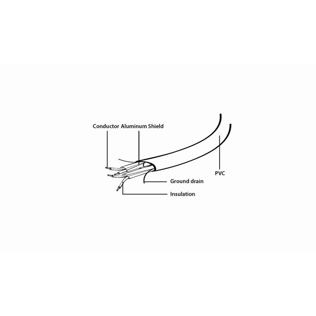 CABLE SATA-DATA 0.5M/CC-SATAM-DATA GEMBIRD