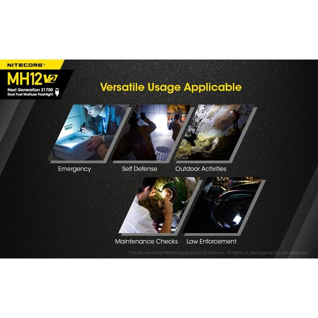 Žibintuvėlis MH SERIES/1200 LUMENS MH12 V2 NITECORE 6