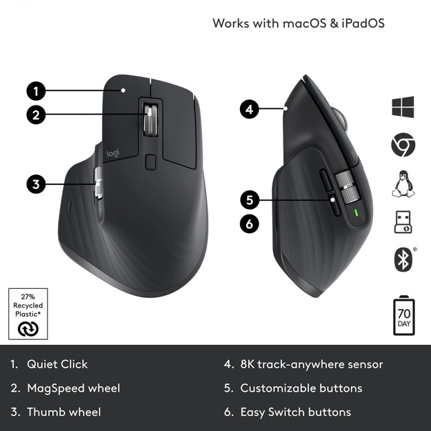 Kompiuterinė pelė belaidė MOUSE BLUETH OPTICAL MASTER 3S/BLACK 910-006559 LOGITECH