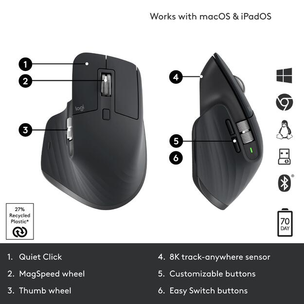 Kompiuterinė pelė belaidė MOUSE BLUETH OPTICAL MASTER 3S/BLACK 910-006559 LOGITECH 56