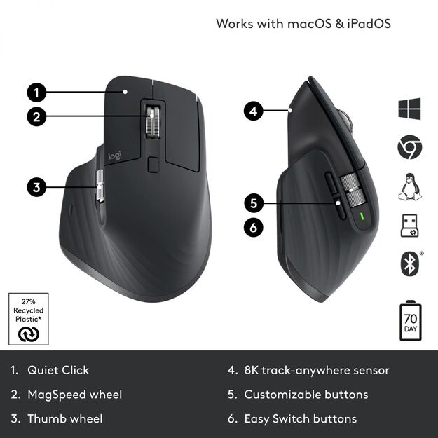 Kompiuterinė pelė belaidė MOUSE BLUETH OPTICAL MASTER 3S/BLACK 910-006559 LOGITECH 75