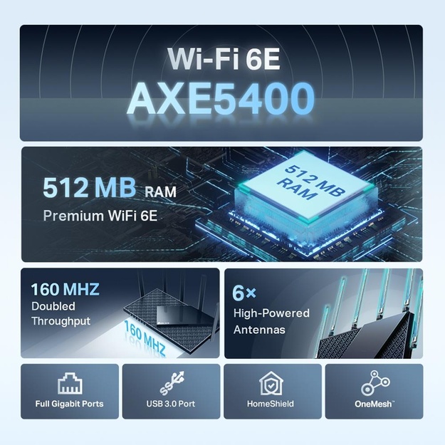 Maršrutizatorius 5400MBPS WI-FI 6E TRI-BAND ARCHER AXE75 TP-LINK