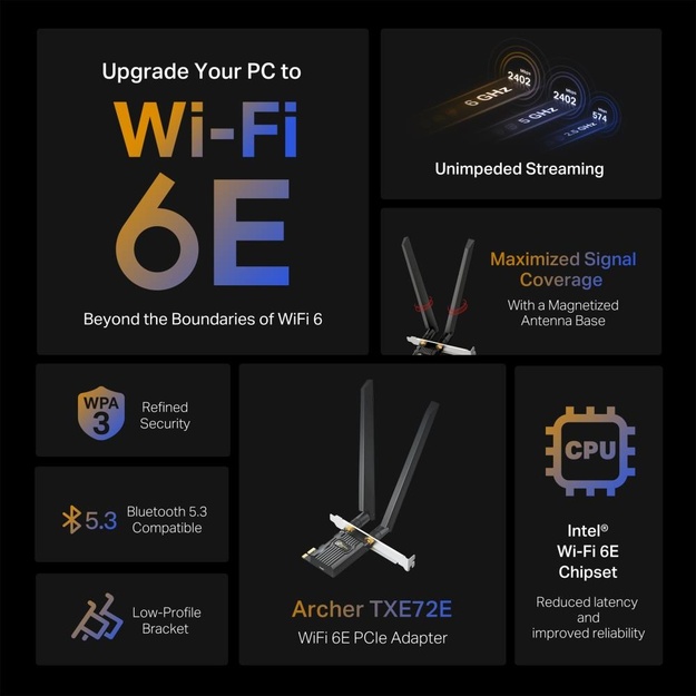 WRL ADAPTER 5400MBPS WI-FI 6E/ARCHER TXE72E TP-LINK