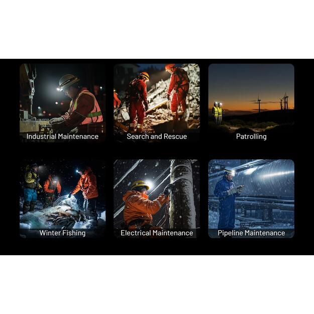 HEADLAMP H SERIES 2000 LUMENS/HU2000 NITECORE 6