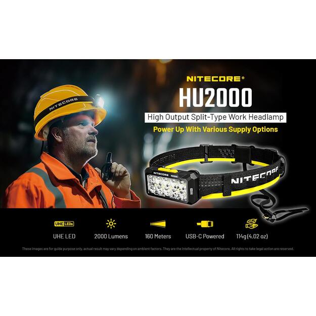 HEADLAMP H SERIES 2000 LUMENS/HU2000 NITECORE 9