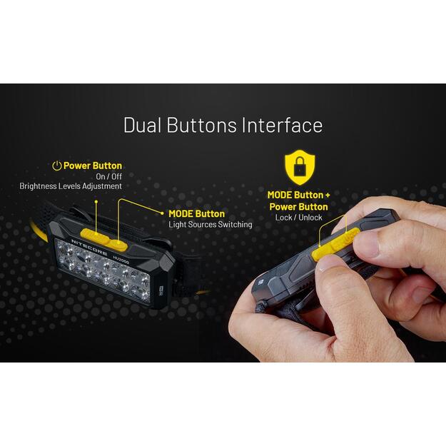 HEADLAMP H SERIES 2000 LUMENS/HU2000 NITECORE 4