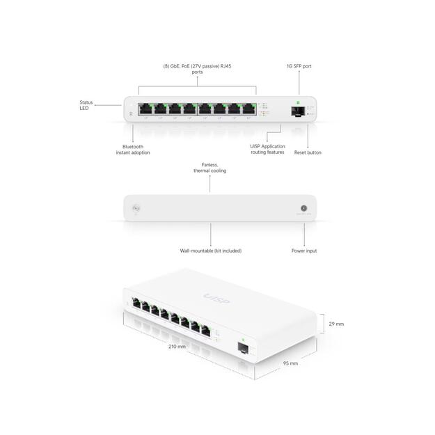 NET ROUTER 8P 1000M/UISP-R UBIQUITI 6