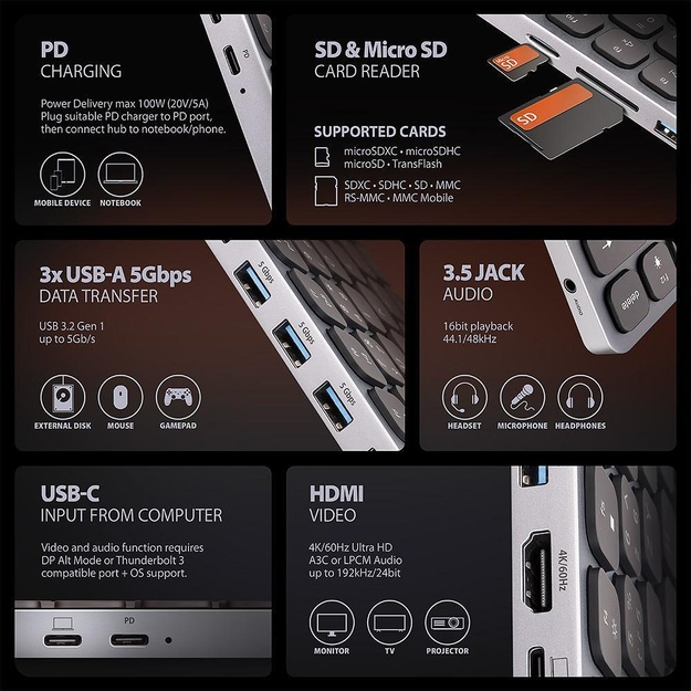 KEYBOARD + I/O HUB 9IN1/0.6M HMC-KB-US AXAGON