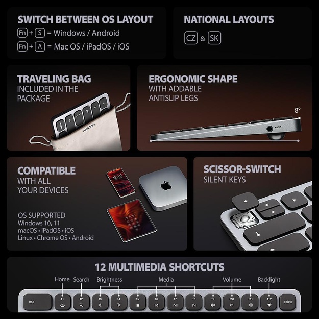 KEYBOARD + I/O HUB 9IN1/0.6M HMC-KB-US AXAGON