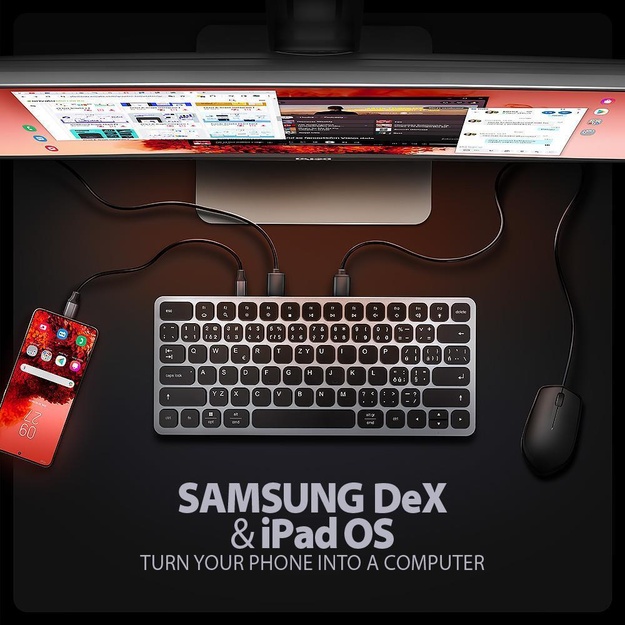 KEYBOARD + I/O HUB 9IN1/0.6M HMC-KB-US AXAGON