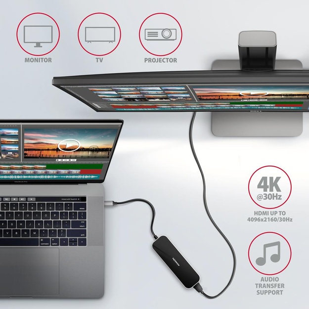 I/O HUB USB-C 6IN1/0.2M HMC-6H4A AXAGON