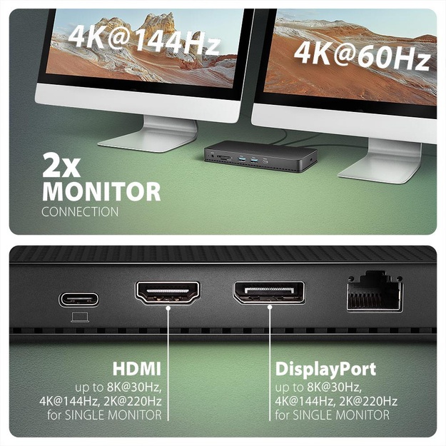 NB ACC DOCKING STATION/12IN1 HMC-U4 AXAGON
