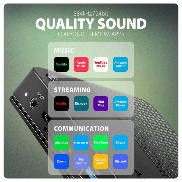 NB ACC DOCKING STATION/12IN1 HMC-U4 AXAGON