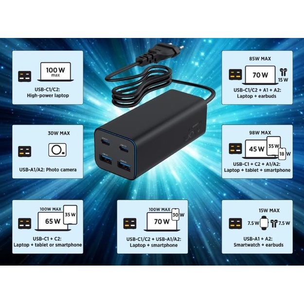 CHARGER USB UNIVERSAL 4P 100W/TA-UC-2A2C-PD100-01-BK GEMBIRD