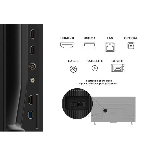 TV Set|TCL|43  |4K Ultra HD|3840 x 2160 pixels|Flat|16:9|DLED|43V6C 10