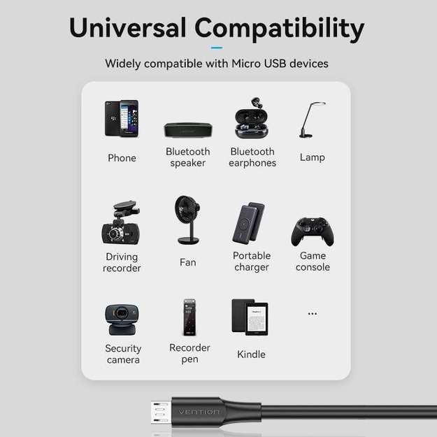 CABLE USB2.0 TO MICRO-B/2M BLACK CTIBH VENTION