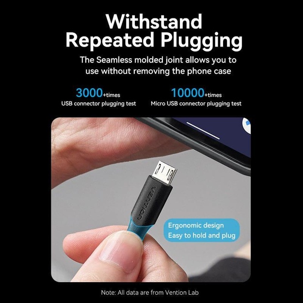 CABLE USB2.0 TO MICRO-B/2M BLACK CTIBH VENTION