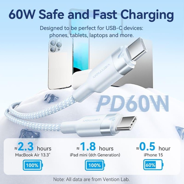 CABLE USB-C TO USB-C/2M BLACK TRDBH VENTION