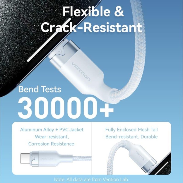 CABLE USB-C TO USB-C/2M BLACK TRDBH VENTION
