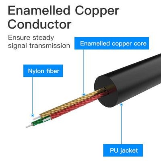 CABLE AUDIO 3.5MM TO USB-C/1.5M BLACK BGABG VENTION