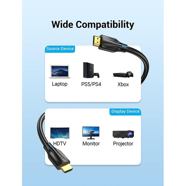CABLE HDMI 5M 8K/AANBJ VENTION