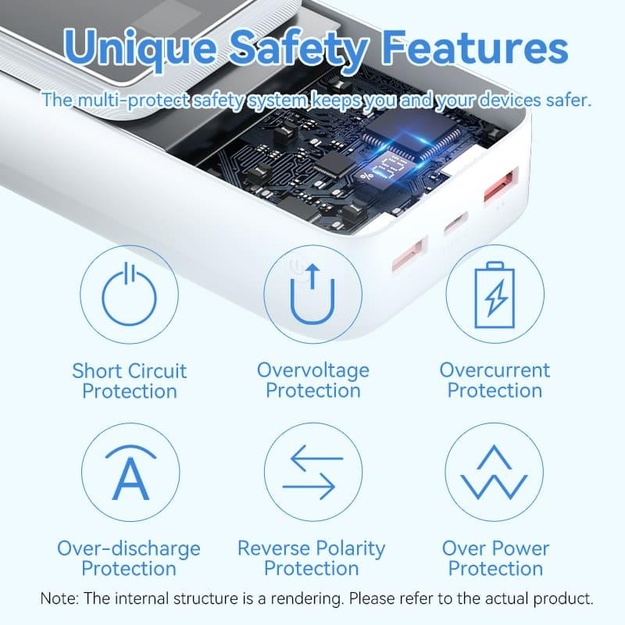 POWER BANK USB 30000MAH 22.5W/WHITE FHMW0 VENTION