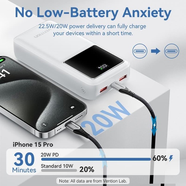 POWER BANK USB 30000MAH 22.5W/WHITE FHMW0 VENTION