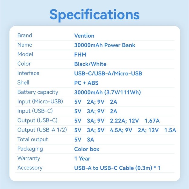 POWER BANK USB 30000MAH 22.5W/WHITE FHMW0 VENTION