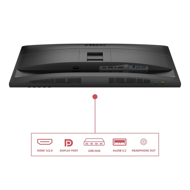 AOC Q27E4CV 27inch QHD IPS 120Hz 16:9 HDMI 2.0 DP 1.4 USB-C