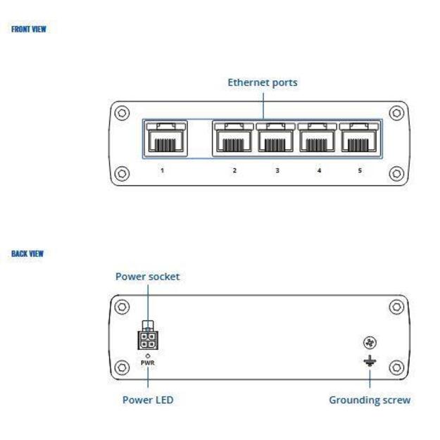 Switch|TELTONIKA|TSW110|Desktop/pedestal|DIN Rail|TSW110 2