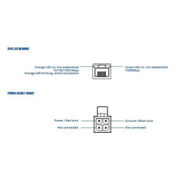 Switch|TELTONIKA|TSW110|Desktop/pedestal|DIN Rail|TSW110 1
