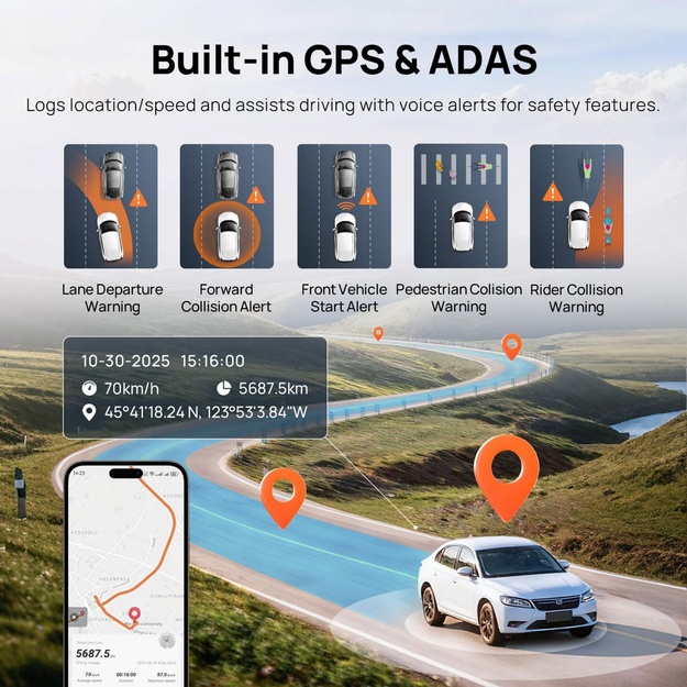 DASHCAM 4K SET/A810S-2 70MAI