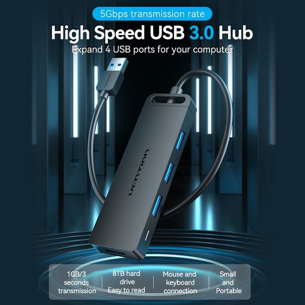 I/O HUB 4-IN-1 USB3.0/0.5M CHLBD VENTION
