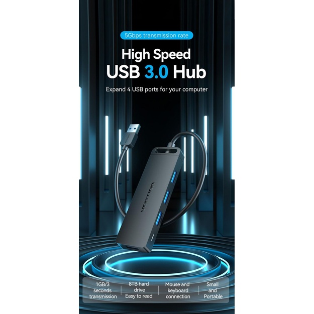 I/O HUB 4-IN-1 USB3.0/0.5M CHLBD VENTION