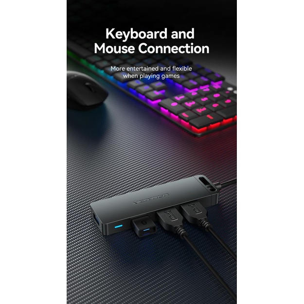 I/O HUB 4-IN-1 USB3.0/0.5M CHLBD VENTION