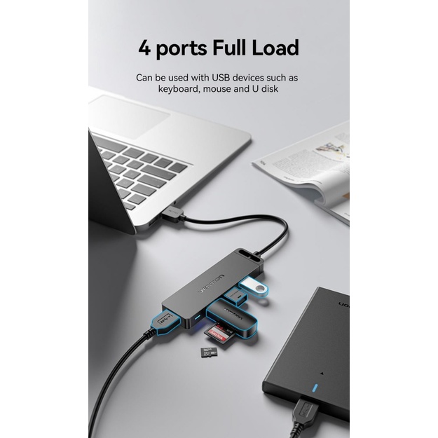 I/O HUB 4-IN-1 USB3.0/0.5M CHLBD VENTION