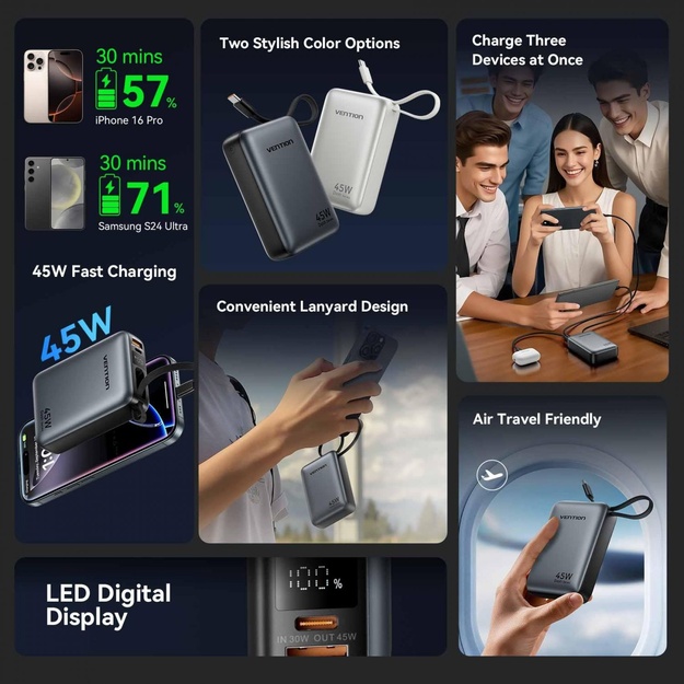 POWER BANK USB 20000MAH 45W/FHGH0 VENTION