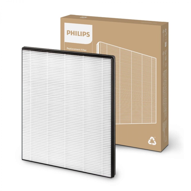 AIR PURIFIER FILTER/NANOPROTECT FY1120/00 PHILIPS